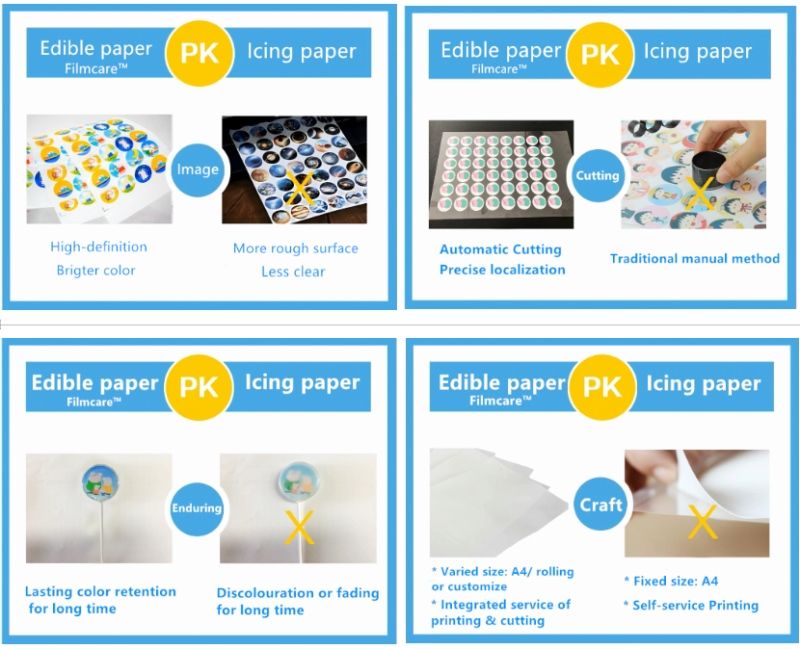 The Difference Between Filmcare™ Edible Paper and Icing Paper